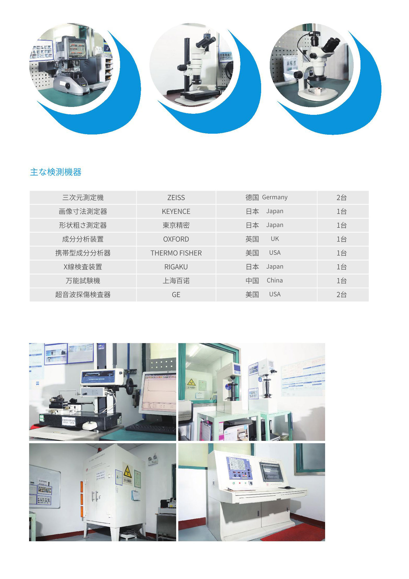 製造能力（検査測定）