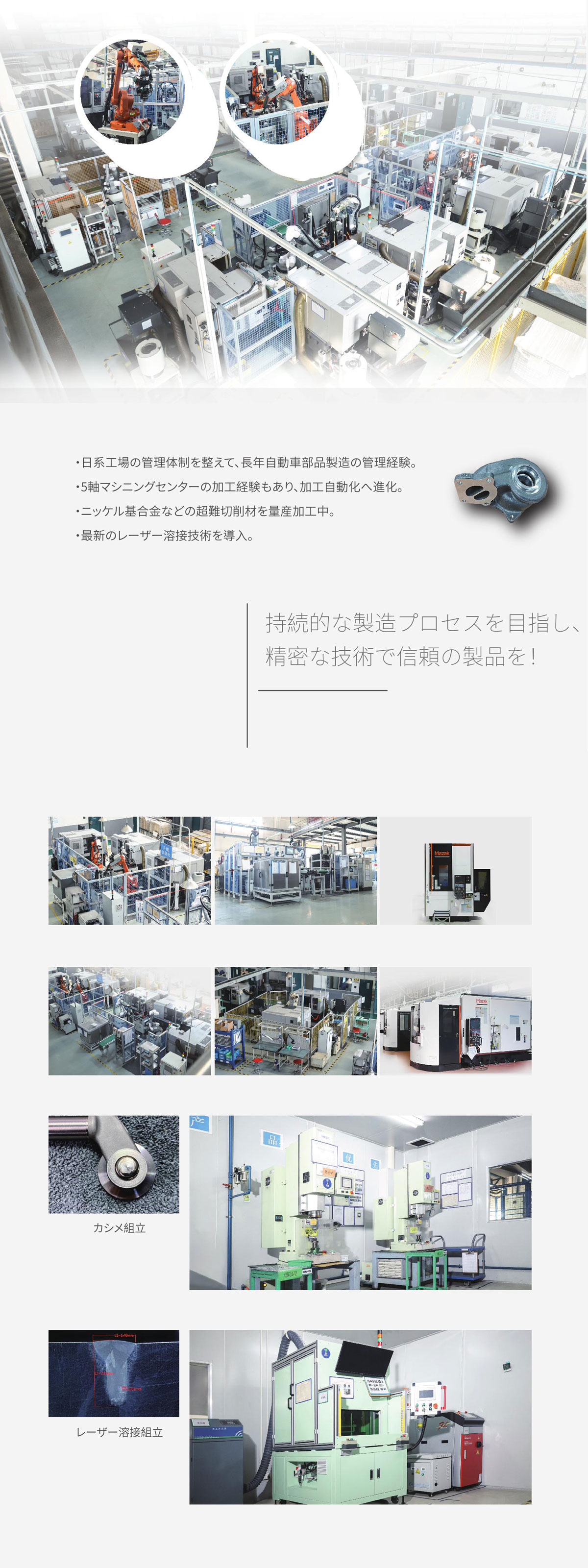 製造能力（加工）